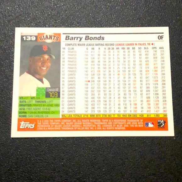 ⚾️ Topps Opening Day Baseball Lot - 100 Cards ⚾️ - Picture 9 of 9